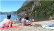 Playa - San Martin de los Andes - Argentina